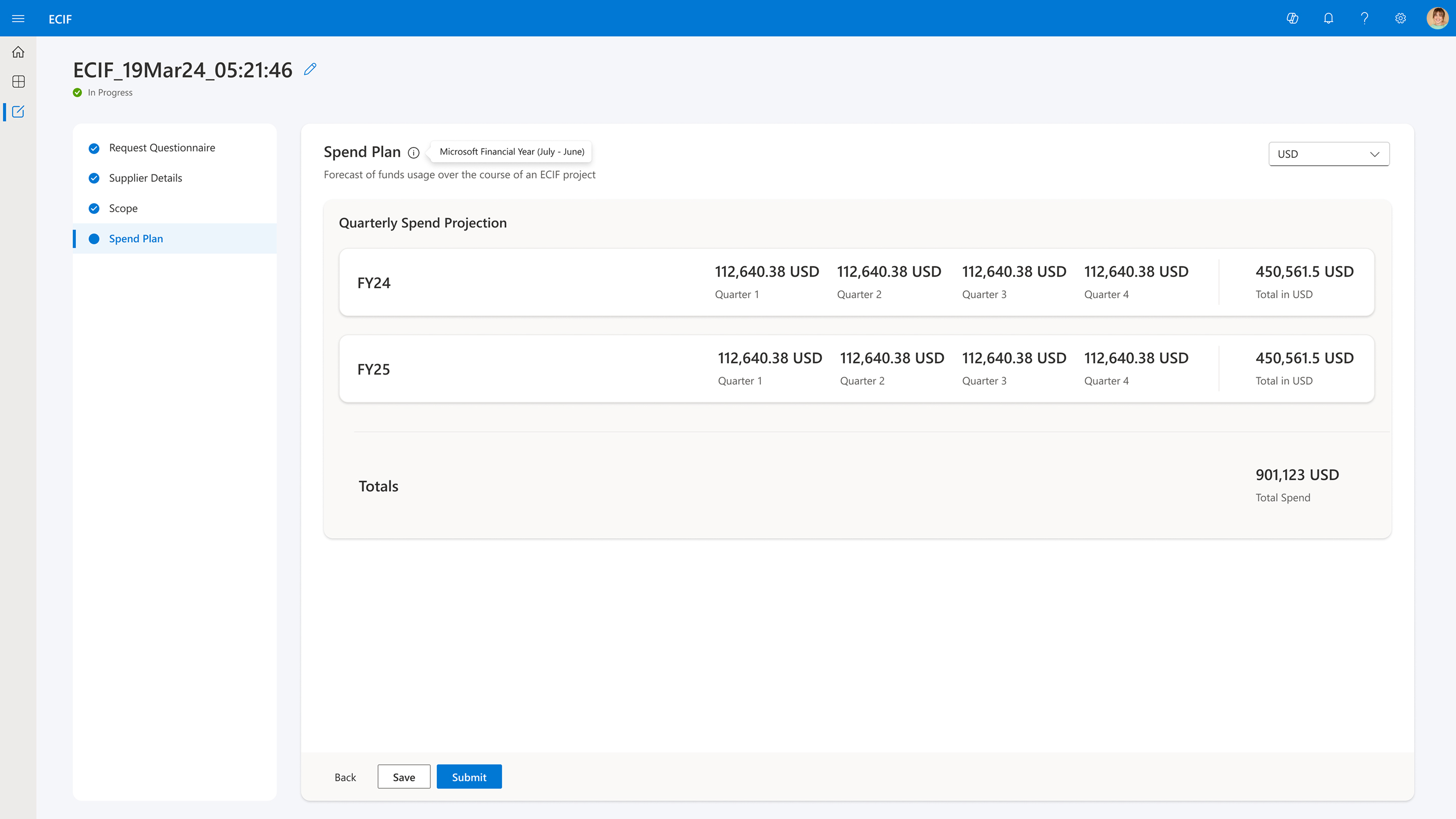 ECIF early exploration 5