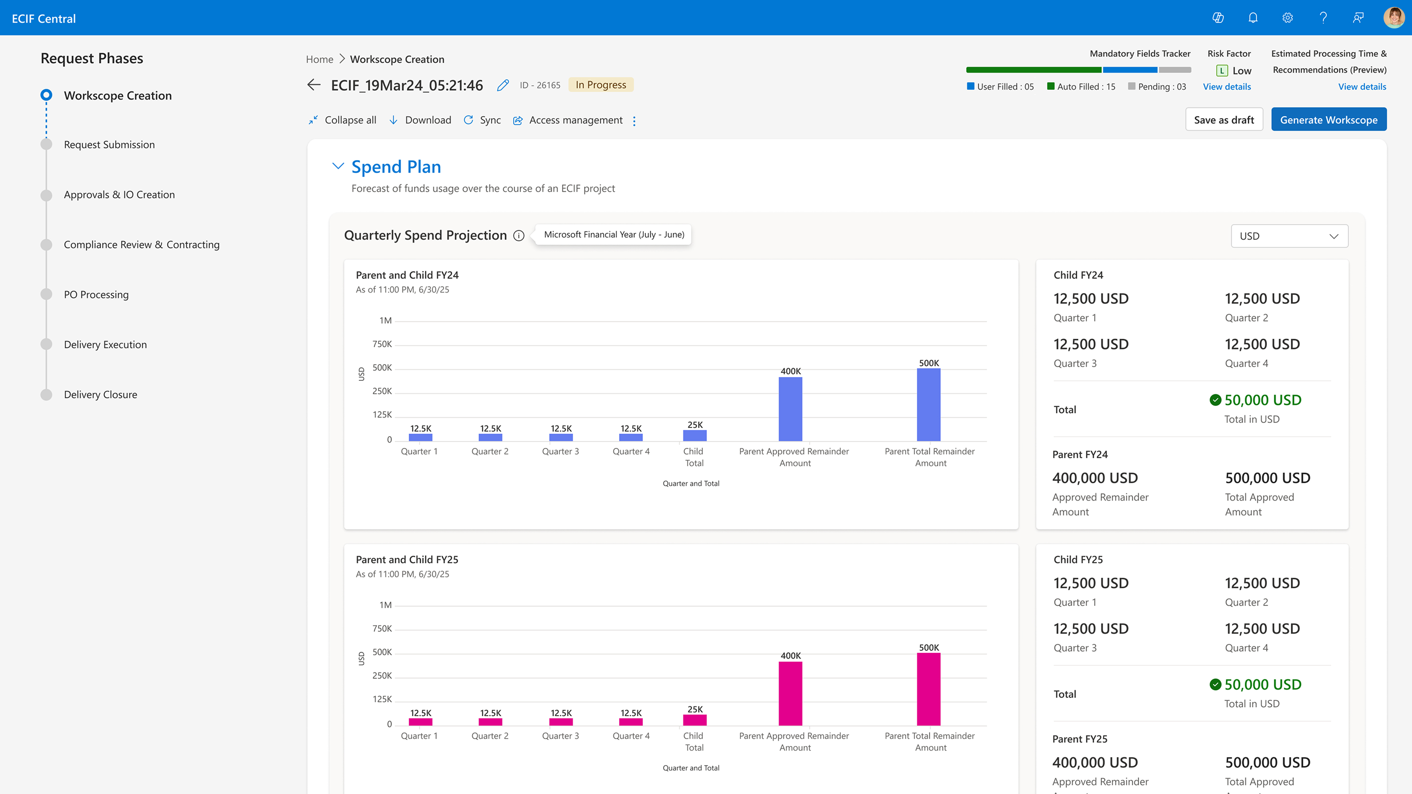 Sellers & Suppliers full flow 5