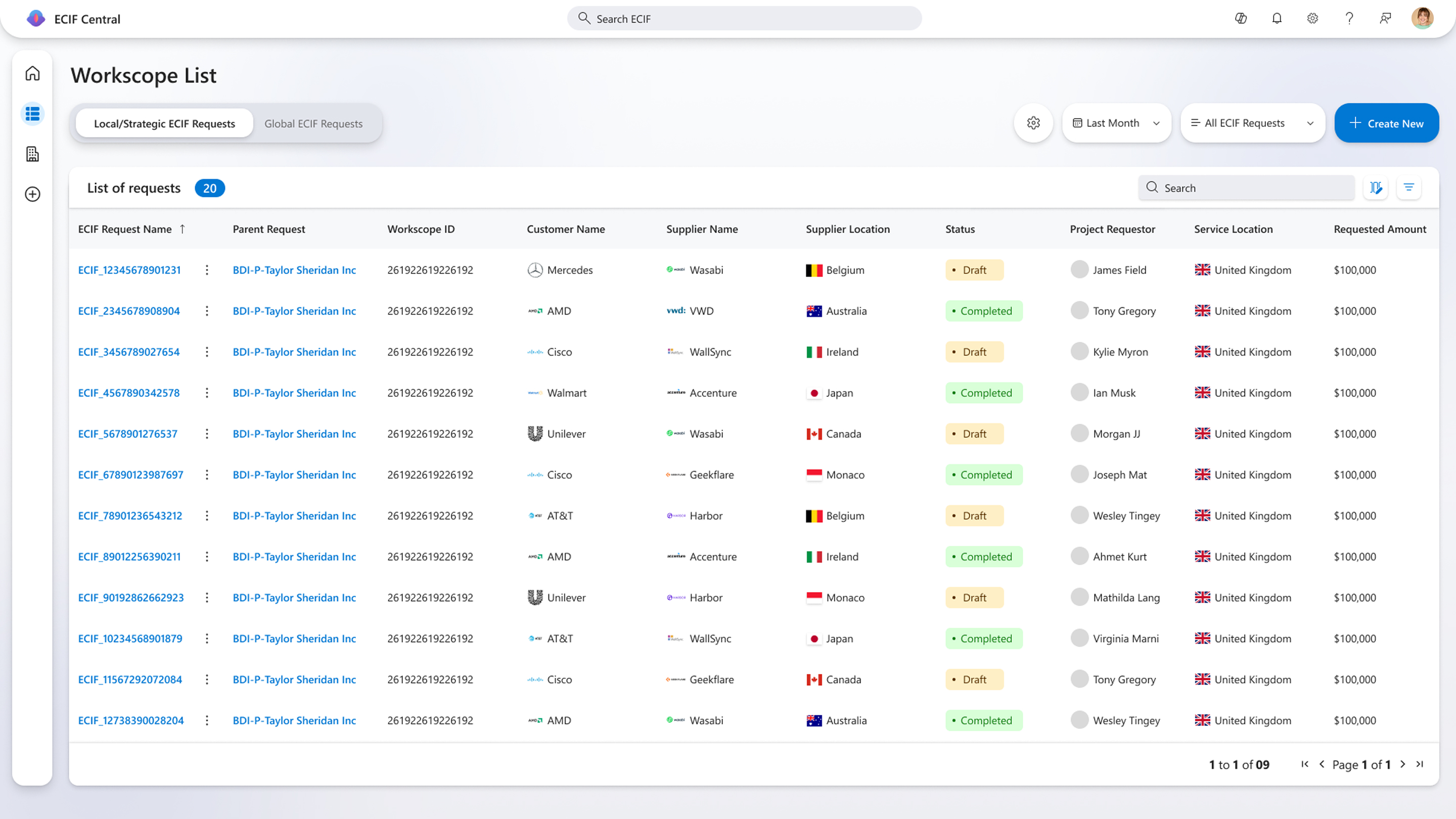 ECIF proposed design 8